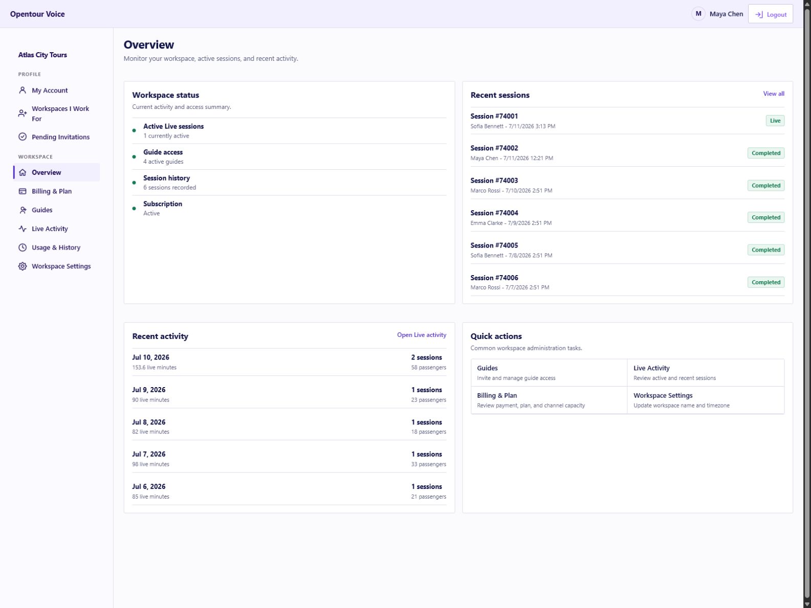 Opentour Voice Dashboard workspace overview with status, recent sessions, and daily activity